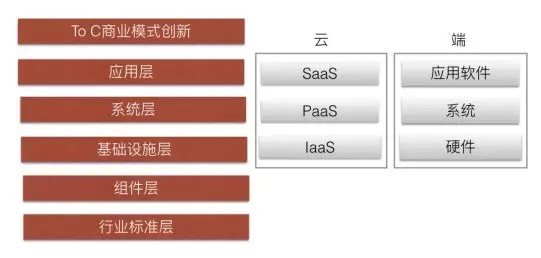 未標題-2